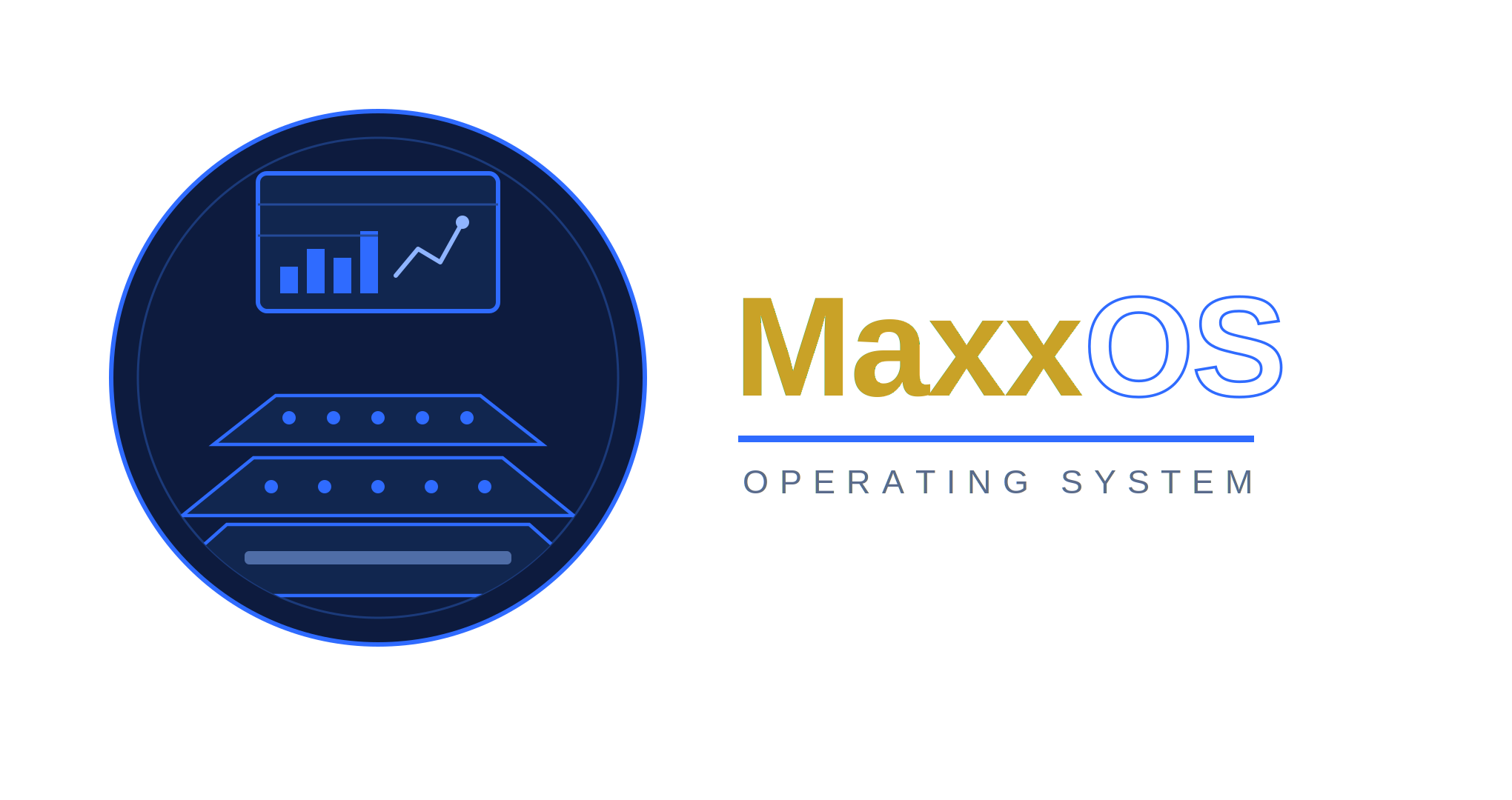 MaxxOS — Operating System